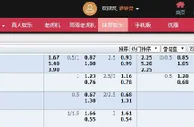 ★合乐888★欧冠特别推荐 勒沃库森VS摩纳哥 2014.11.26 