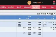 ★合乐888★法甲联赛特别推荐 马赛VS南特 2014.11.28 