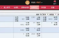 ★合乐888★英超联赛特别推荐 莱切斯特城VS利物浦 2014.12.02 
