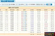 玩家心得：玩BC，都是不打回来不收兵的主啊 