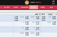 ★合乐888★英超联赛特别推荐 切尔西VS热剌 2014.12.03 