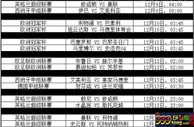 【188BET金宝博】本周12月9日至12月15日热门赛事推介 