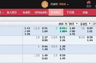 ★合乐888★欧冠联赛特别推荐 巴萨VS圣日尔曼 2014.12.10 