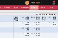 ★合乐888★欧冠联赛特别推荐 毕尔巴鄂VS巴特 2014.12.10 