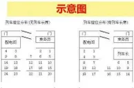 【富博Fubo】春运车票开抢啦！抢票时别忘了100%最高两千的老 