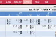 bet365：昔日法甲霸主里昂冲击三连胜 