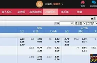 ✿合乐888✿ 每日足球赛事推荐 巴勒莫VS萨索洛 12-13 