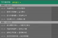 玩球网报：NBA的季后赛盘口已经开出，228简单的评价一下 