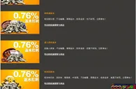 【188BET金宝博】返水红利大合集~立即申请加入吧…! 
