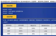 玩球动态：又一家圈钱的公司——澳门威尼斯 