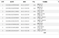 玩家分享：贪心害人啊，还好没输，不然就要哭瞎了