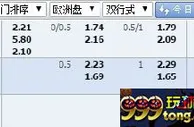✿合乐888✿ 每日足球推荐SJK塞那乔其 VS VPS华沙6-22 