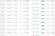 玩球曝光：BC八年多，第一次碰到垃圾土矿，说我涉嫌洗水套利！ 
