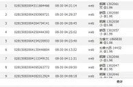 玩家话题：菠菜，就是这么的惊险刺激啊 