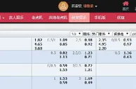 ★合乐888★英超联赛特别推荐 纽卡斯尔VS伯恩利 2015.01.01 