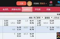 ★合乐888★西班牙杯联赛特别推荐 马竞VS皇马 2015.01.07 