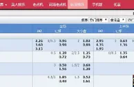 ★合乐888★西甲联赛特别推荐 莱万特VS拉科 2015.01.09 