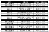【188BET金宝博】本周1月13日至1月19日热门赛事推介 