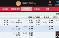 ★合乐888★法联杯特别推荐 圣埃蒂安VS圣日尔曼 2015.01.13 