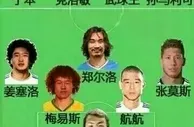 【吉祥体育】卡塔尔VS伊朗；伊朗欲连胜抢占小组出线主动权