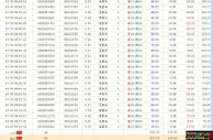 玩球精彩：小树苗也能长成参天大树，小彩金请不要忽视 