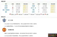英超：女王公园难敌曼联
