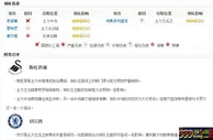 英超：切尔西欲斩斯旺西