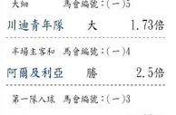 投注通勝：東方波經是日精選