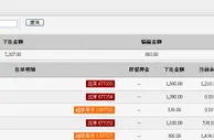玩家心得： 若结局一样~又何苦再想~~若让人成长~输点也无妨~