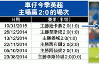 資料寶藏：2:0波膽長開長有