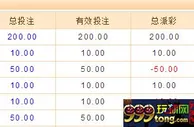 玩家话题：今天看到路子好，忍不住下了几把大的 