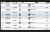 玩家话题：趁着过节喜悦的气愤，赚点小钱娱乐一下