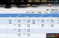 ✿合乐888✿ 足球推荐 斯图加特 VS 哈化柏林 03.06 