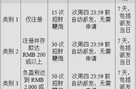 【同乐城】MGS给新老玩家送来大礼了 