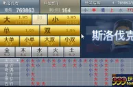 玩球技巧：没有必胜打法，我们该怎么玩快乐彩？ 