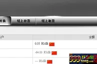 博彩话题：存款后发现一个平台的余额为负数你会怎么办？ 