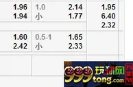 ✿大发✿ 每日足球推荐 斯洛文尼亚 vs 立陶宛