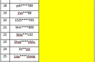 【同乐城】双12大赢家，圣诞礼物提前收 