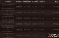玩家心得：反水免流水其实对于玩家来说是很不错的 