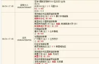 玩家心得：以小博大，虽难，去总是乐此不疲！ 