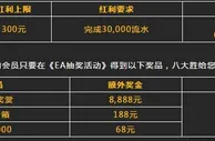 八大胜EA娱乐场 - 25%存送护航！助您夺取EA巨赏！