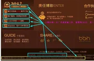 博彩头条：避免黑矿，要警惕娱乐城的高额优惠！同时不要玩的过大！ 