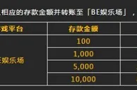 八大胜BE娱乐场 新上线! 每天送您888元！