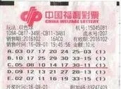 彩市新闻：两银奖得主"默契"同日领奖 竟都是新手彩民