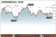 海外博彩：日本官员争取博彩合法化 云顶已准备竞标执照