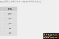 优德W88周四快乐彩快乐锦标赛