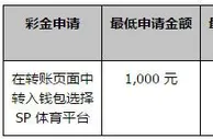 同乐城118% SP 体育博彩 首存优惠