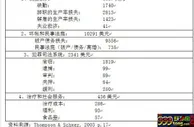 博彩头条：博彩就是一门普通生意 全球博彩政策环境研究