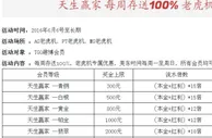 TGO趣博。。天生赢家 每周存送100% 老虎机专属优惠