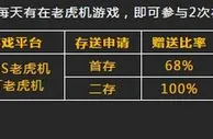 八大胜 每天存送168%！只在老虎机！